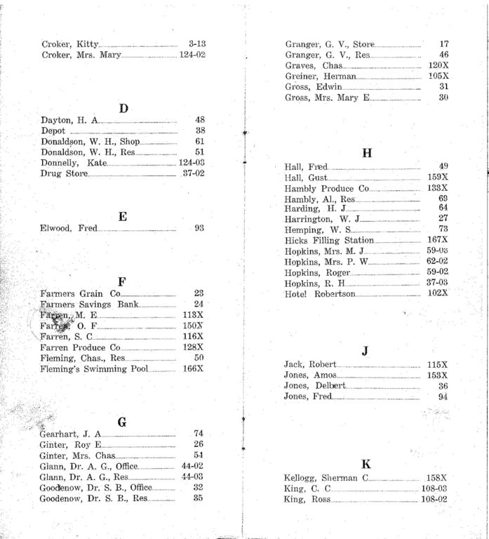 Colo Telephone Company 1926 Directory image 04