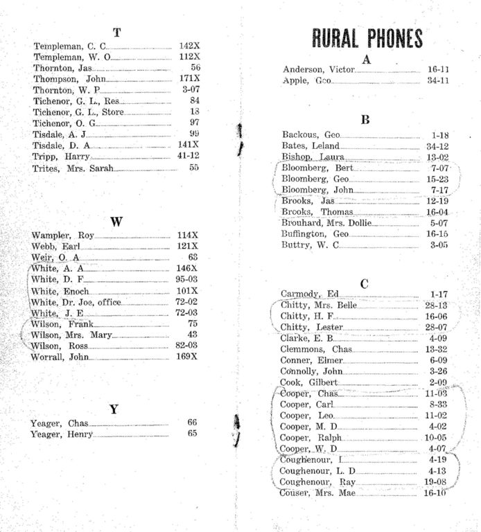 Colo Telephone Company 1926 Directory image 06