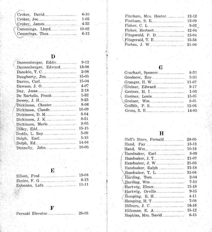 Colo Telephone Company 1926 Directory image 07