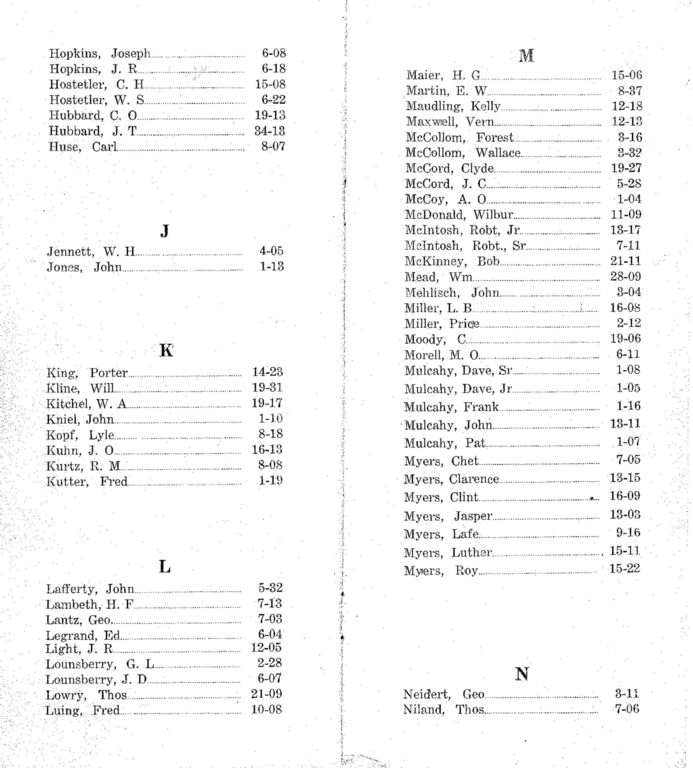 Colo Telephone Company 1926 Directory image 08