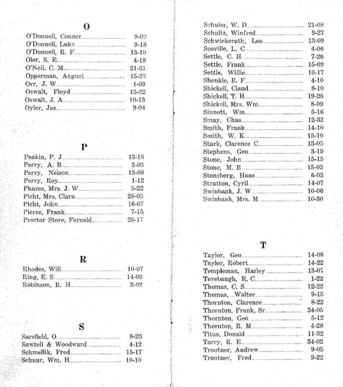 Colo Telephone Company 1926 Directory image 09